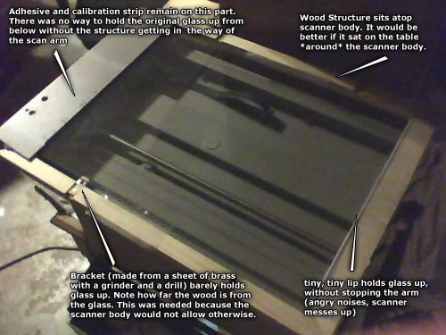 frankenscanner