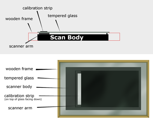 frankenscanner2